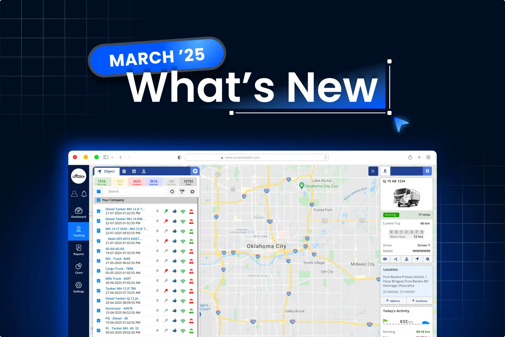 What’s New for the Month of March 2025