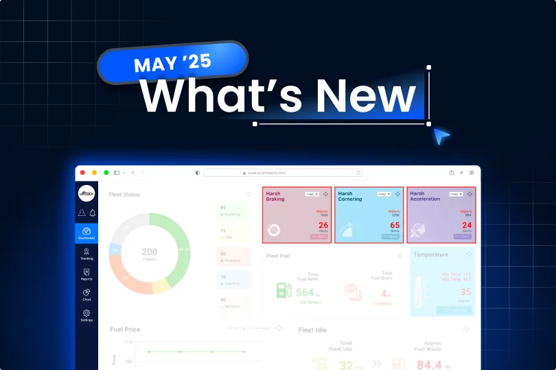 What’s New in May 2025