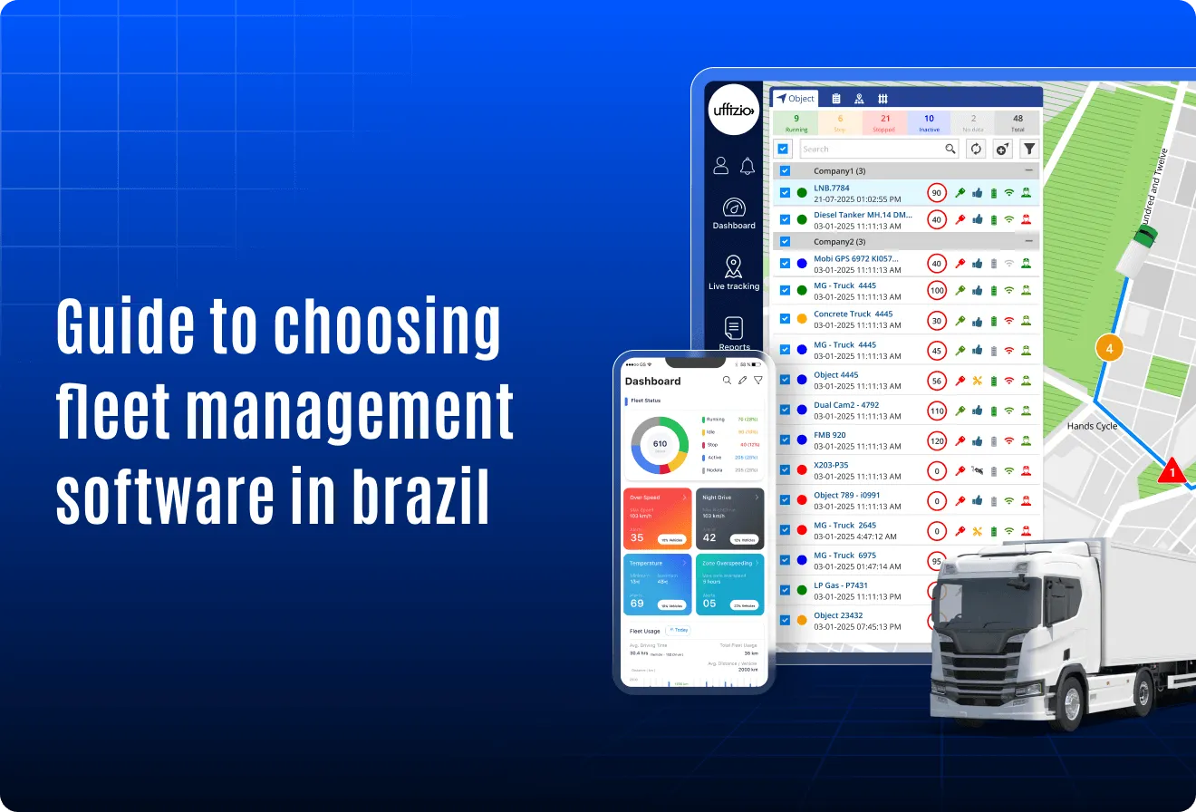 A Comprehensive Guide to Choosing Fleet Management Software in Brazil