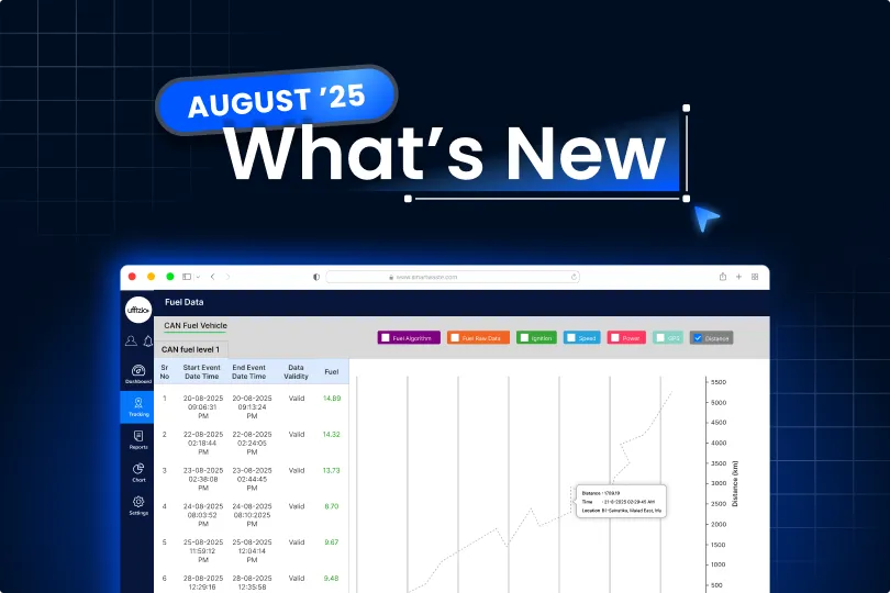 What’s New for the Month of August 2025