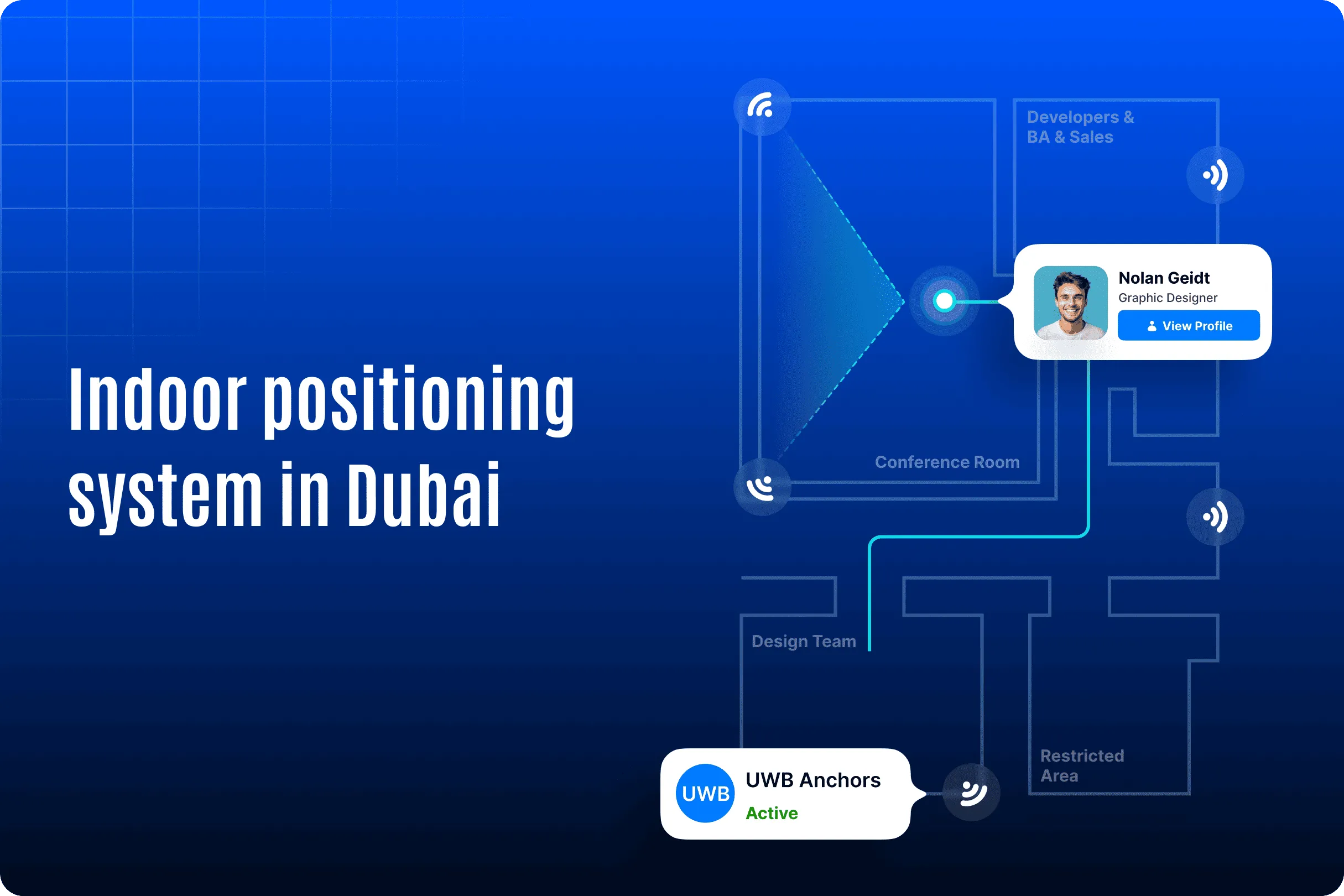 Indoor Positioning System in Dubai: Changing the Game of Indoor Mobility