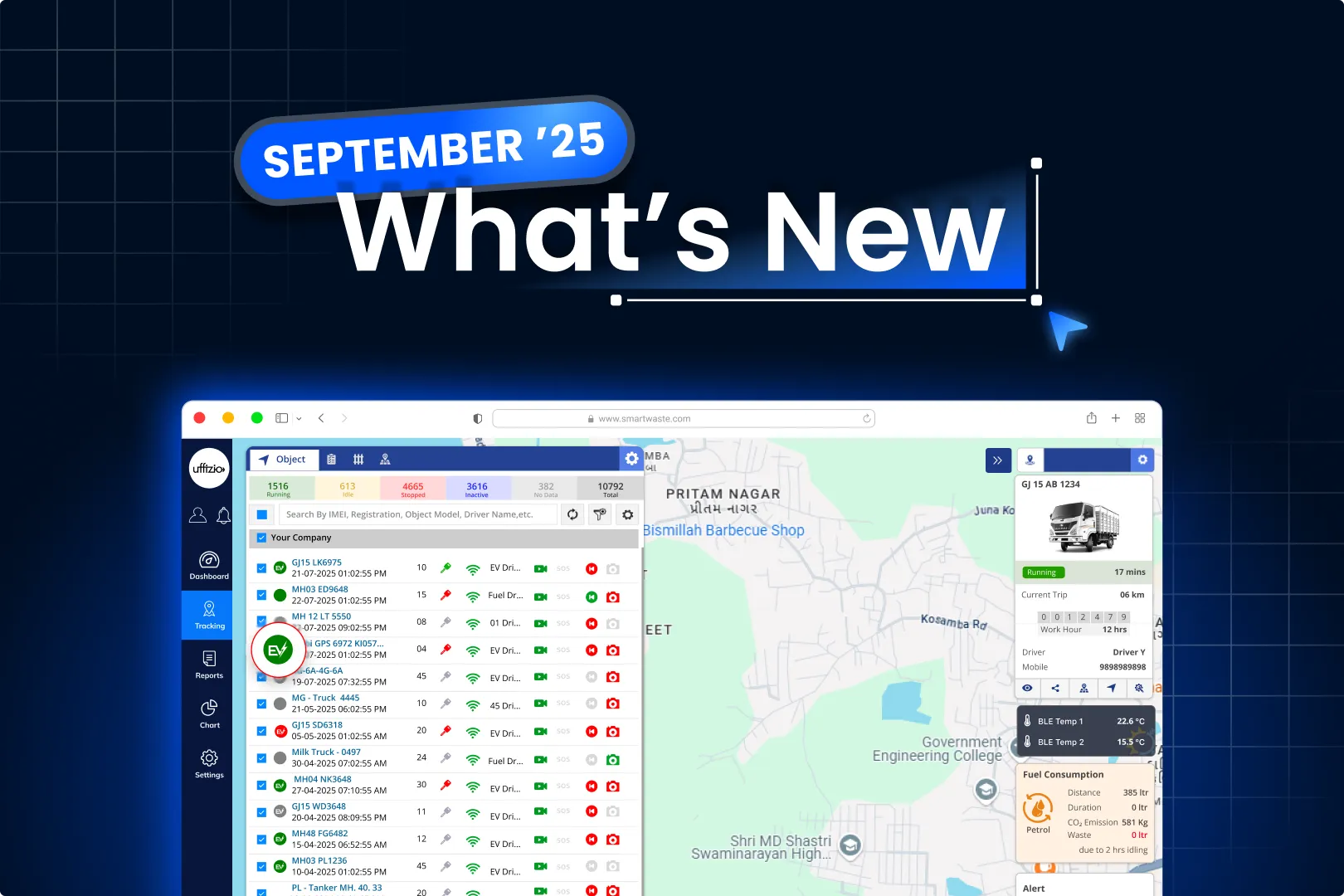 Whats new for the month of September 2025