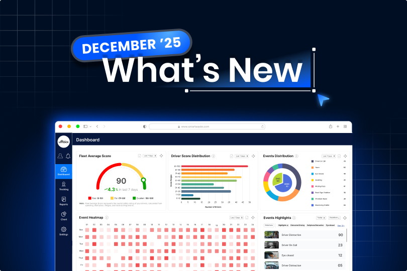 What’s new for Dec 2025