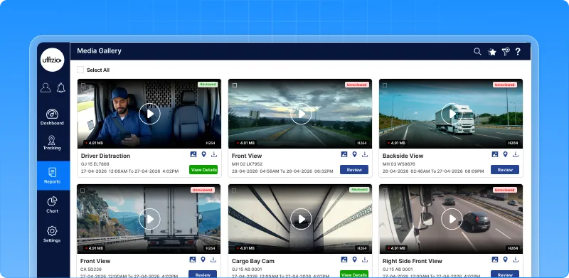 1.2.1 Turn ADAS,DMS events into action with review management.webp