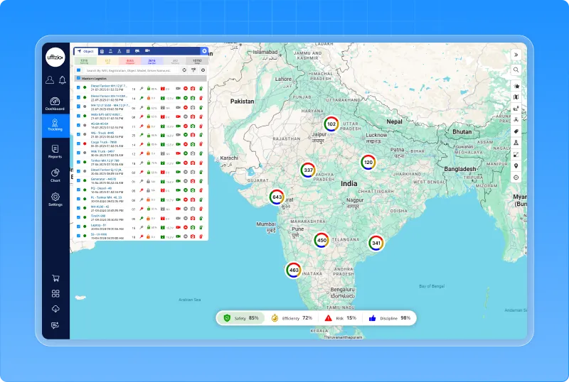 1.6.1 Fleet intelligence score, decisions from one screen.webp