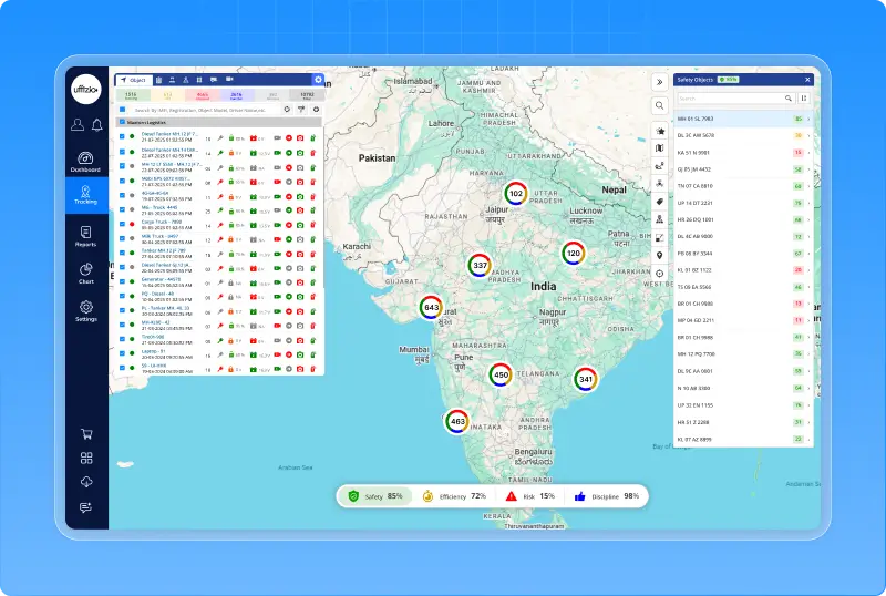 1.6.2 Fleet intelligence score, decisions from one screen.webp
