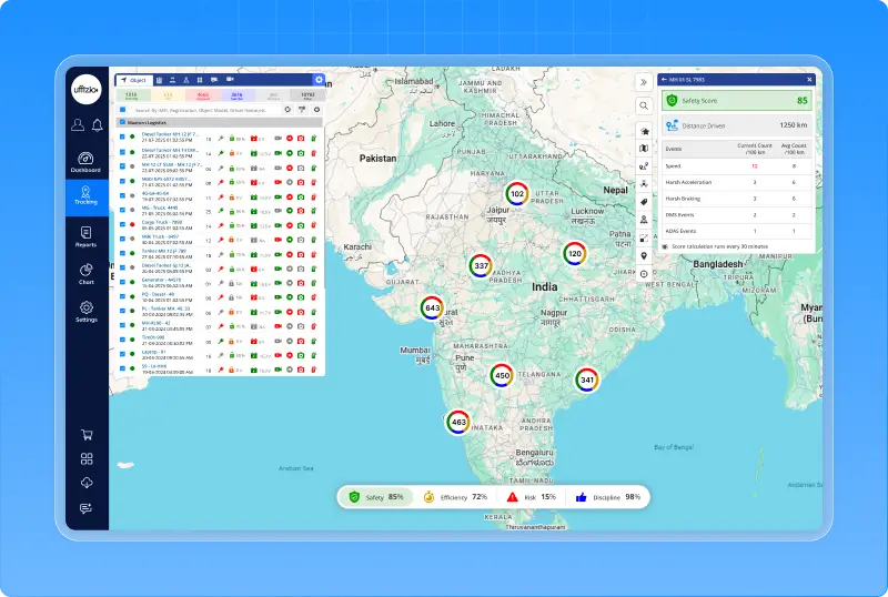 1.6.3 Fleet intelligence score, decisions from one screen.webp