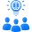 AI-Based Workforce Insights