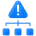 Alert Type Distribution