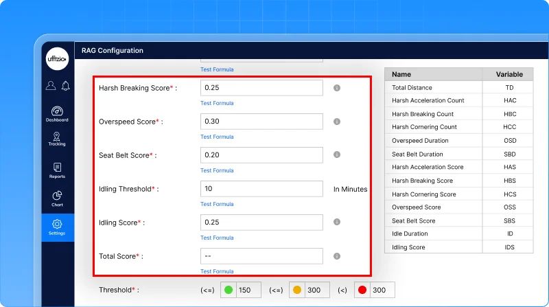 1.11 Customize RAG Scoring to Match Your Operations.webp