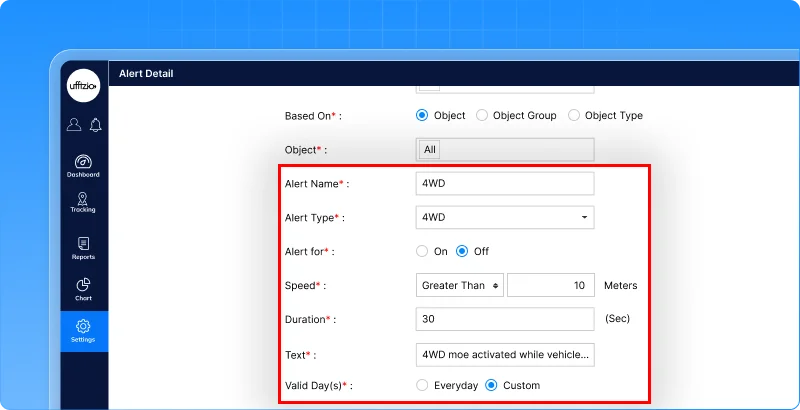 1.18.1 Ensure 4WD compliance in critical operating zones.webp
