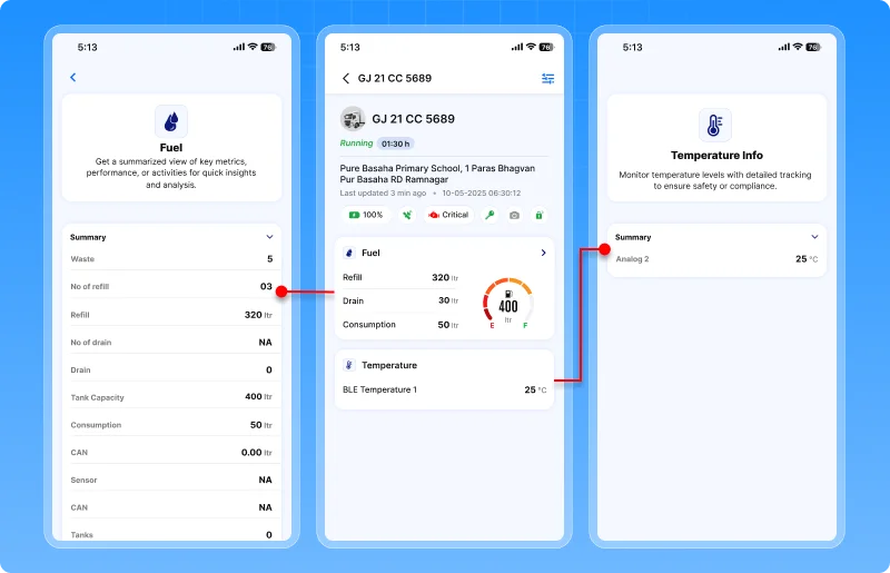 1.19 Critical fuel & temperature insights, now on mobile.webp