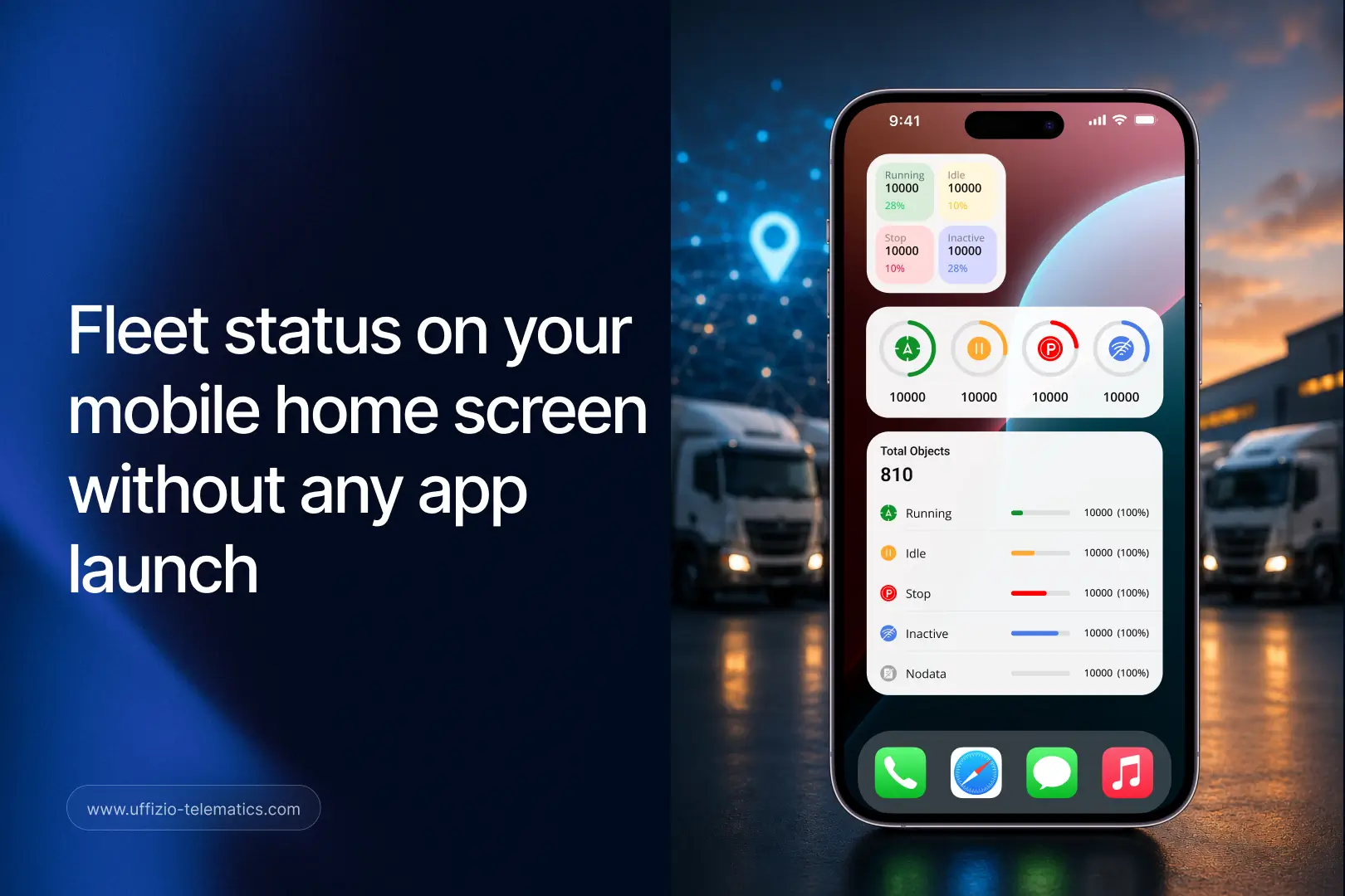 Fleet Status On Your Mobile Home Screen Without Any App Launch