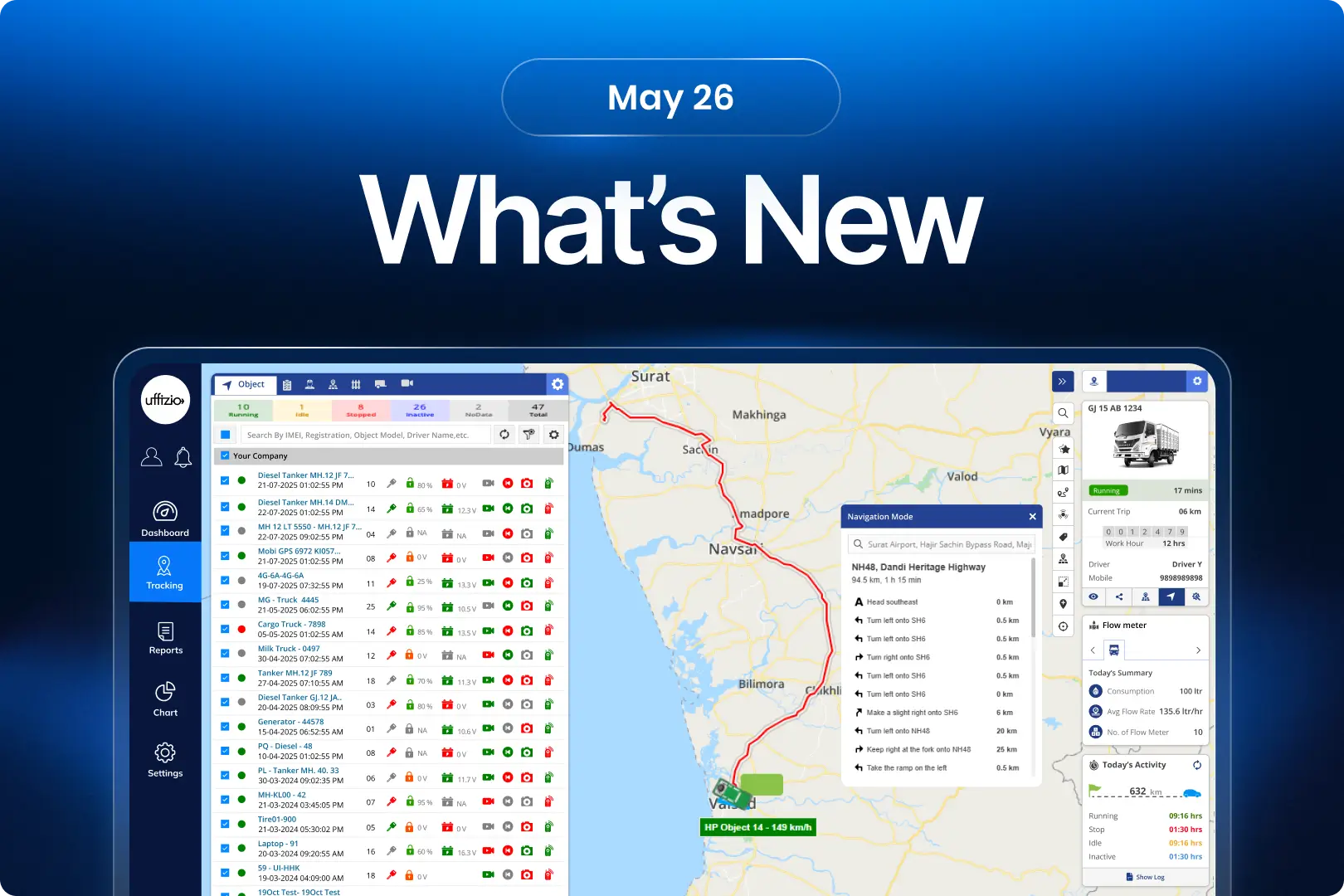 What’s new for the month of May 2026