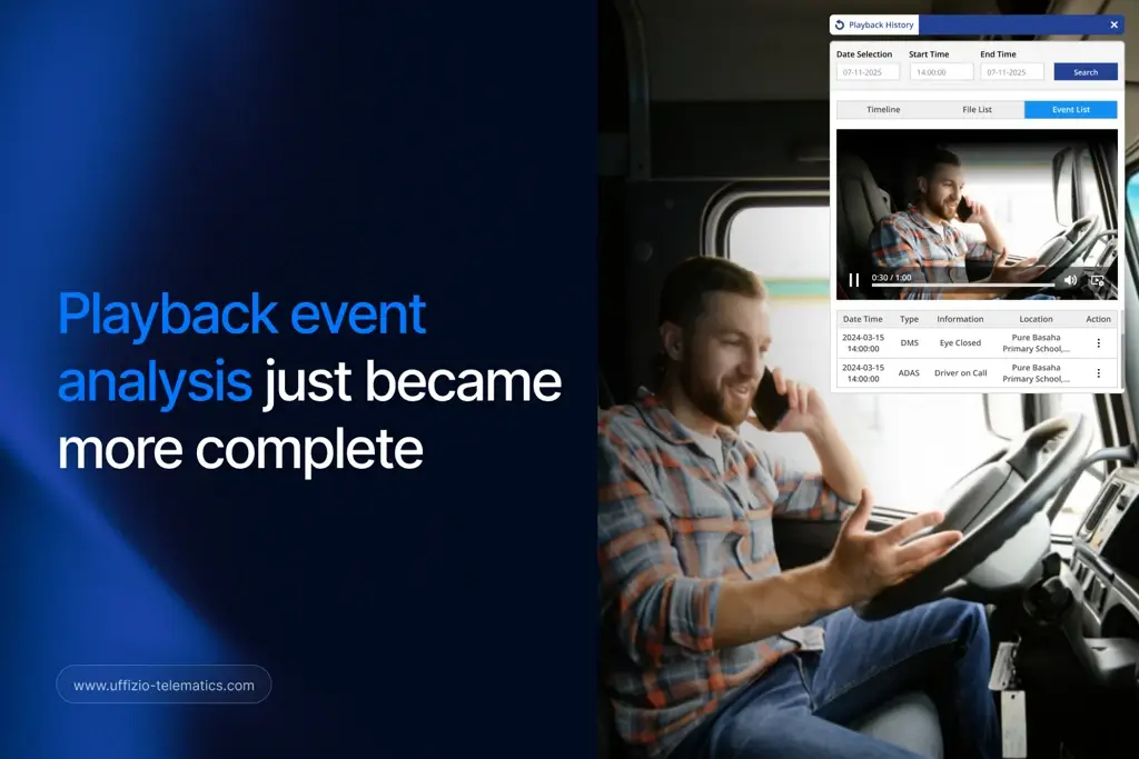 Playback Event Analysis Just Became More Complete