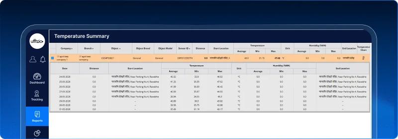 1.10 Monitor cargo conditions with dedicated Bluetooth (BLE) reports-1.webp
