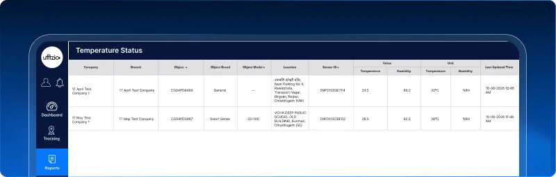 1.10 Monitor cargo conditions with dedicated Bluetooth (BLE) reports-2.webp