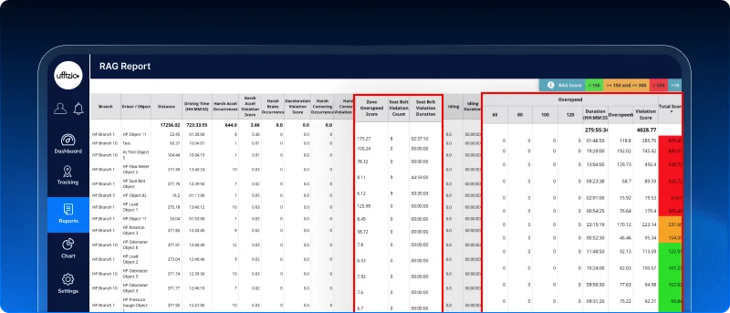 1.8 Enhancing RAG scores with deeper driver insights.webp