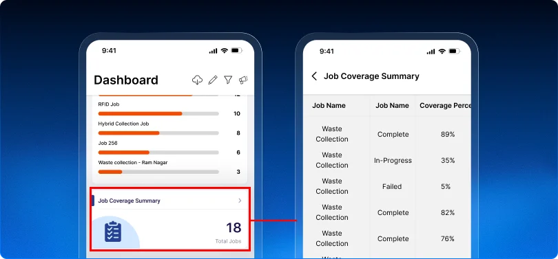 2.10 Track every job from a single dashboard widget.webp