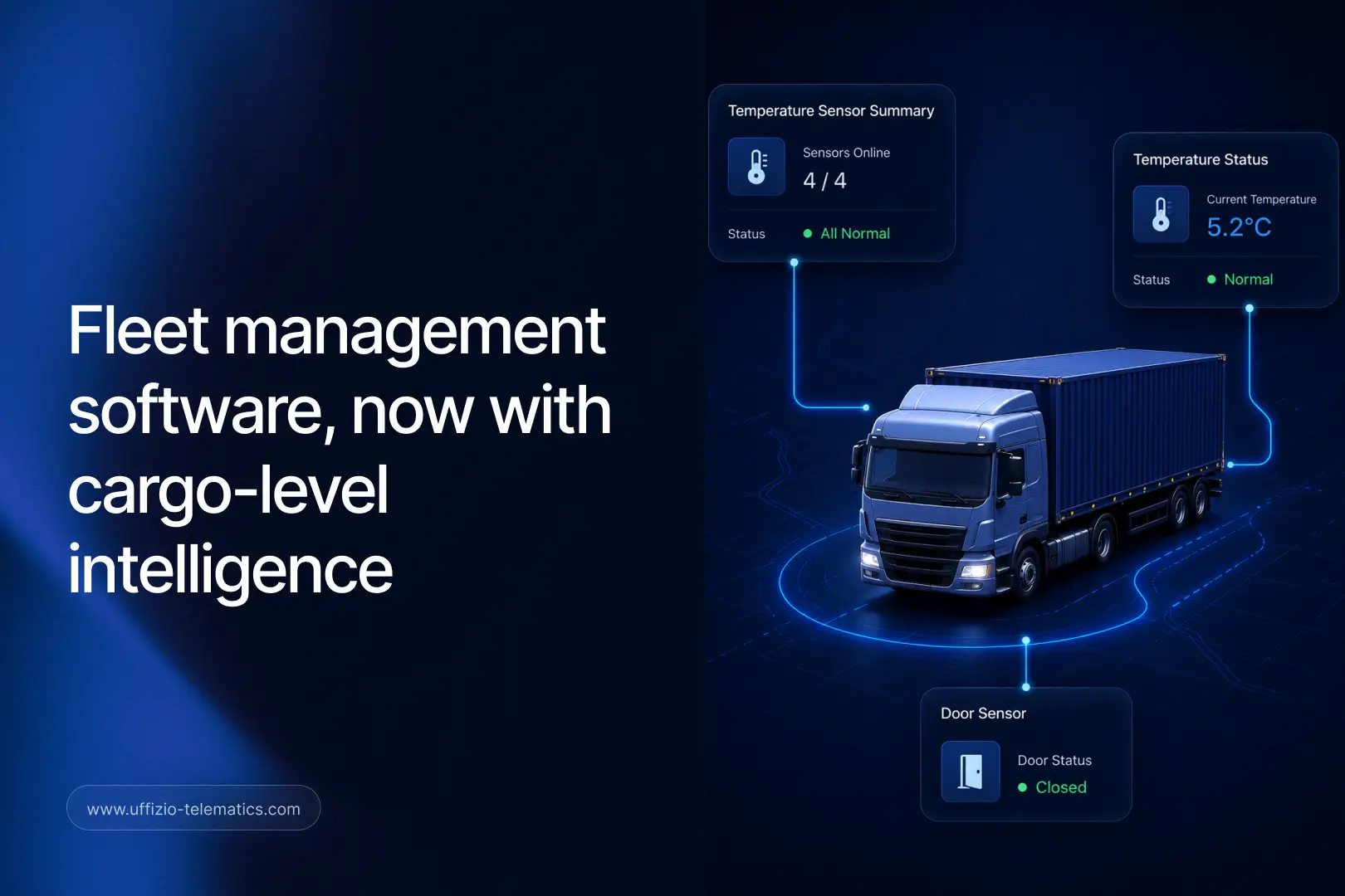From Location to Condition: Trakzee’s Cargo Visibility Just Got Bigger