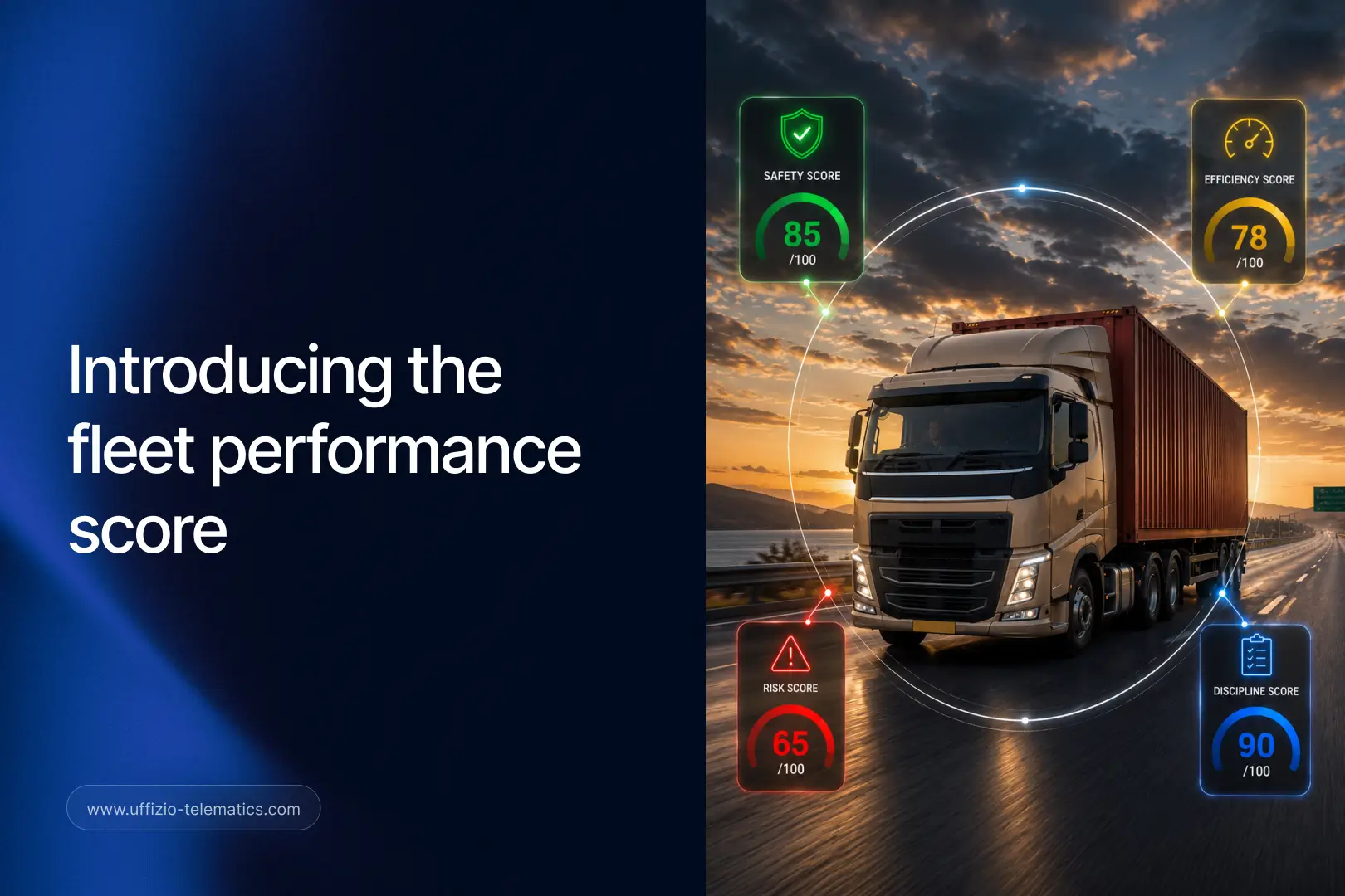 No More Five Reports: Just One Performance Score for Your Whole Fleet