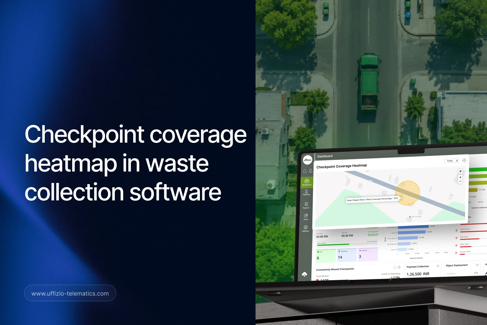 What Is a Checkpoint Coverage Heatmap in Waste Collection Software?