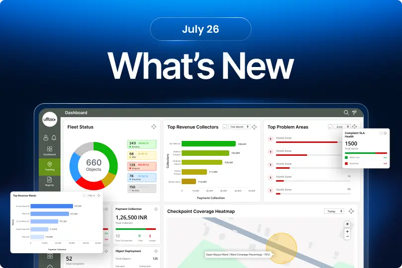 What’s new for the month of July 2026