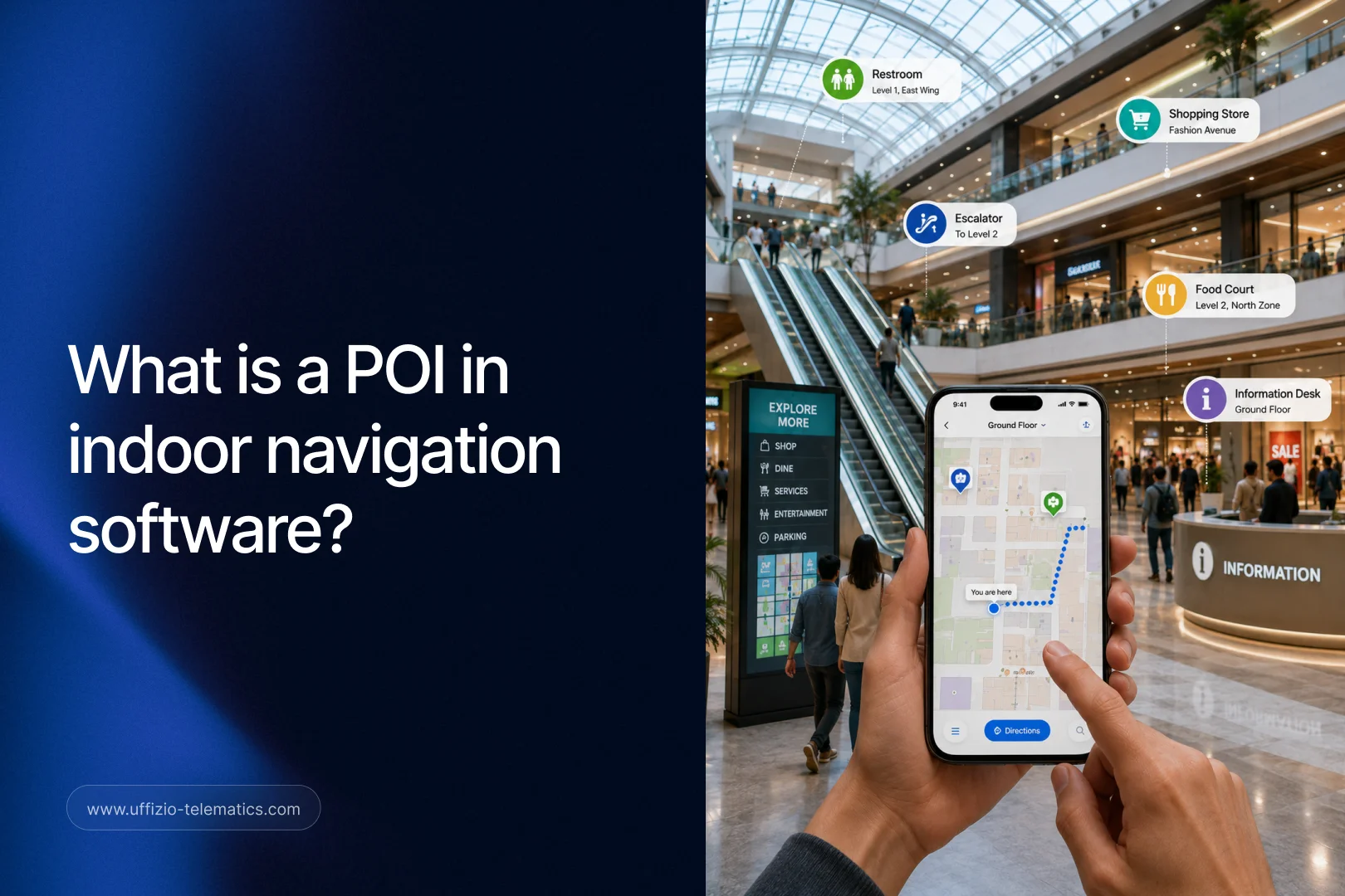 What is a POI in indoor navigation software?