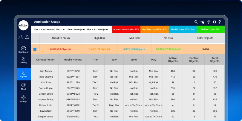 1.12 See the Risk. Find the Right Contact. Take Action.webp