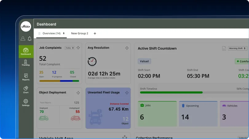 2.3 Turn One Dashboard into Multiple Workspaces 02.webp