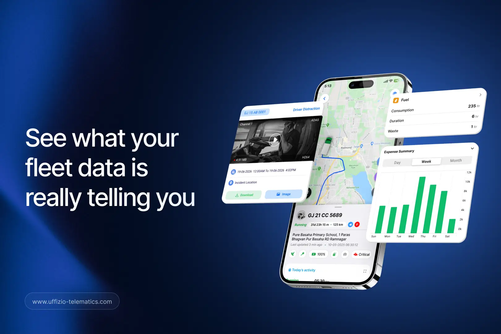 How Fleet Analytics Helps Managers Make Better Operational Decisions