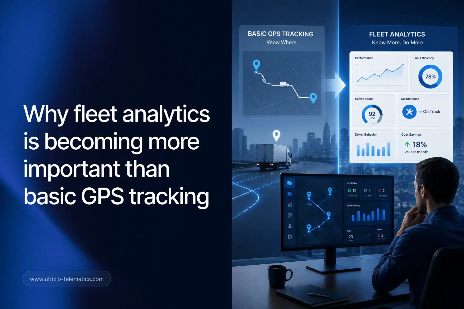 Why Fleet Analytics Is Becoming More Important Than Basic GPS Tracking