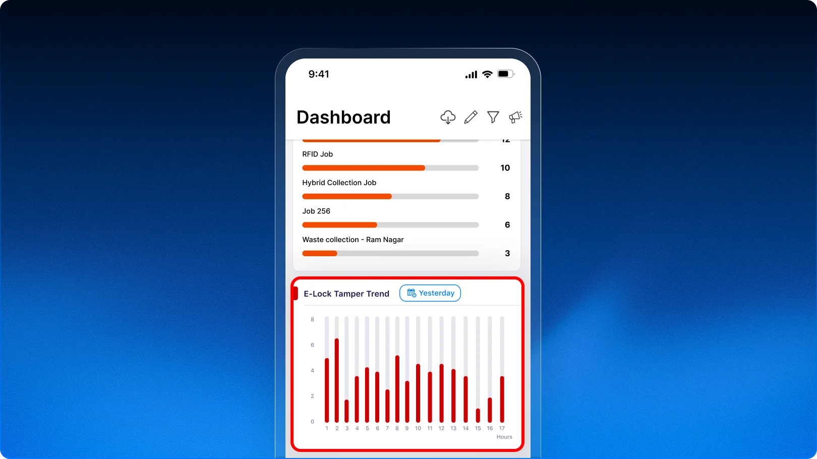 1.1 Get actionable tamper insights on your dashboard.webp