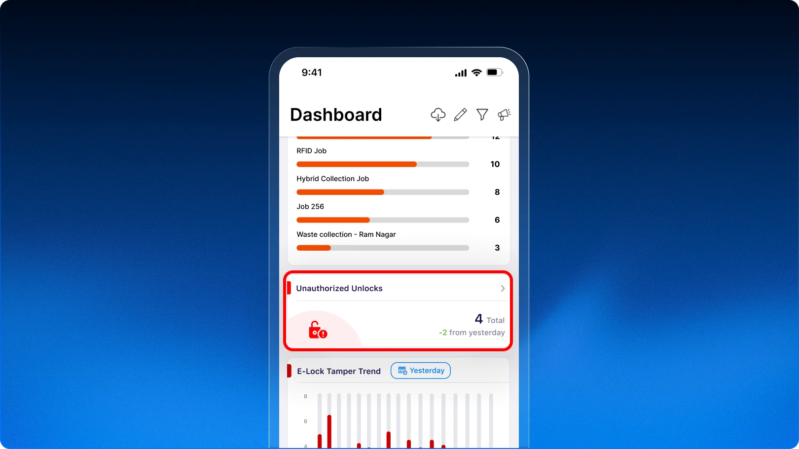 1.2 Get clearer visibility into unauthorized unlocks on the dashboard.webp
