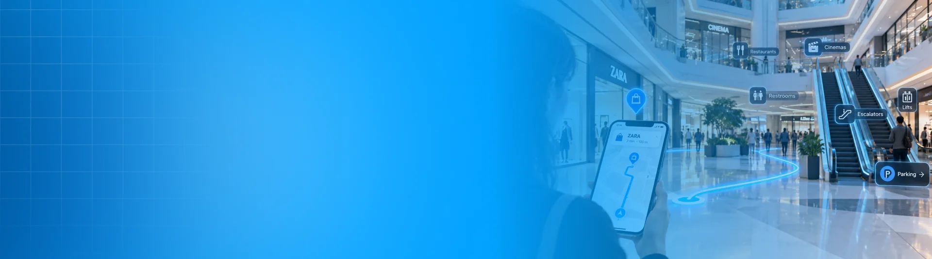 Improving visitor navigation in large malls with indoor tracking
